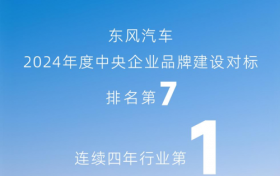 东风汽车跃居央企品牌第七，连续四年霸榜汽车行业第一