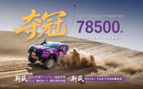长城皮卡1-5月全球热销78500辆 蝉联皮卡销冠 超级金融购车季来袭