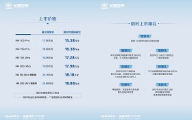 哈弗猛龙 2026 款震撼上市：全场景实力，开启自由出行新时代