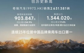 跻身国内汽车销量排行榜前列，奇瑞2025年硬核答卷解析