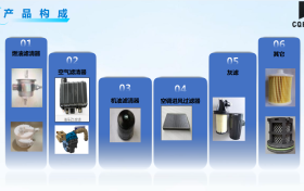 28年铸就滤清器专家，重庆东方滤清器有限公司的稳健崛起之路