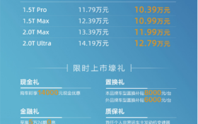 传奇之上 再续华章！哈弗H6L越级登场 限时权益价10.39万元起